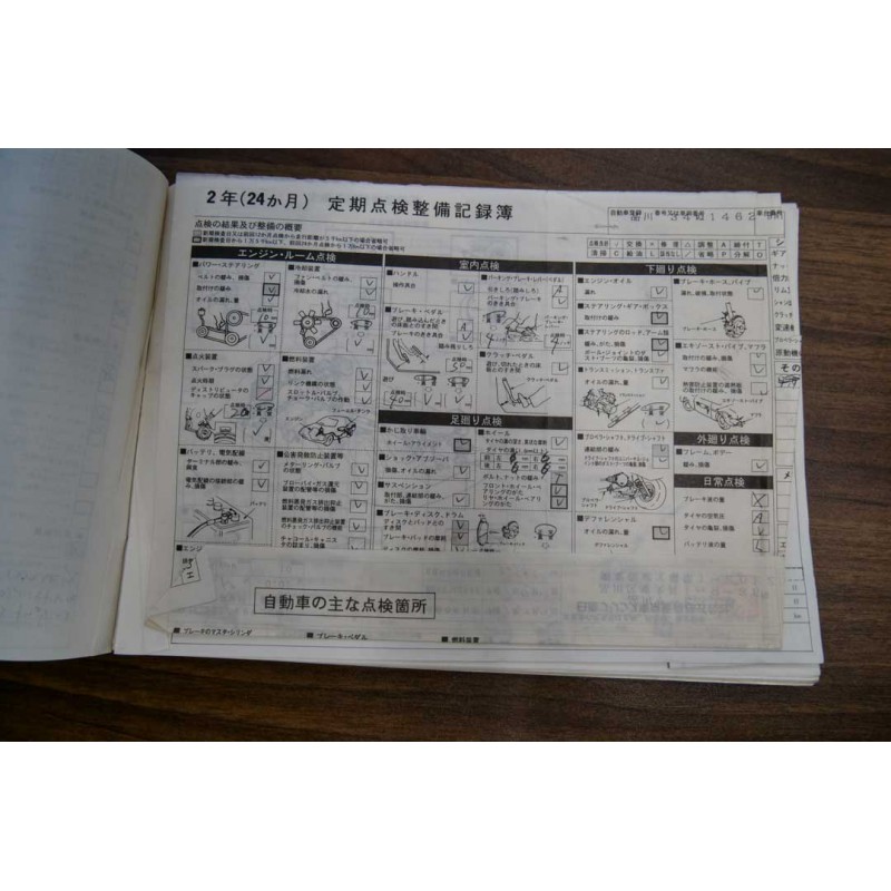 Nissan Skyline GTR R32 for sale (N.8332) view 78