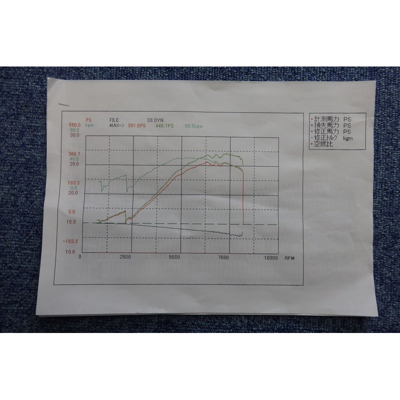 Nissan Skyline GTR for sale (N.8164) view 44