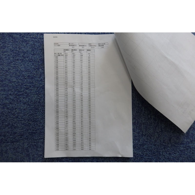 Nissan Skyline GTR for sale (N.8164) view 45